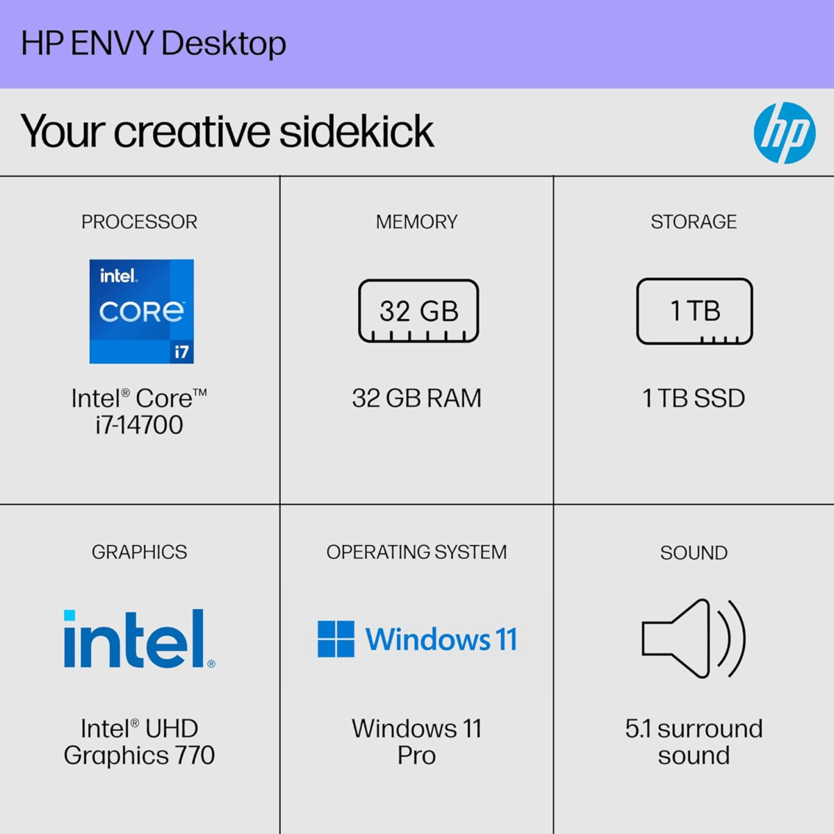 Envy Desktop PC, Intel Core I7-14700, 32 GB RAM, 1 TB SSD, Intel UHD Graphics 770, Windows 11 Pro, TE01-5002 (2024) - Image 3
