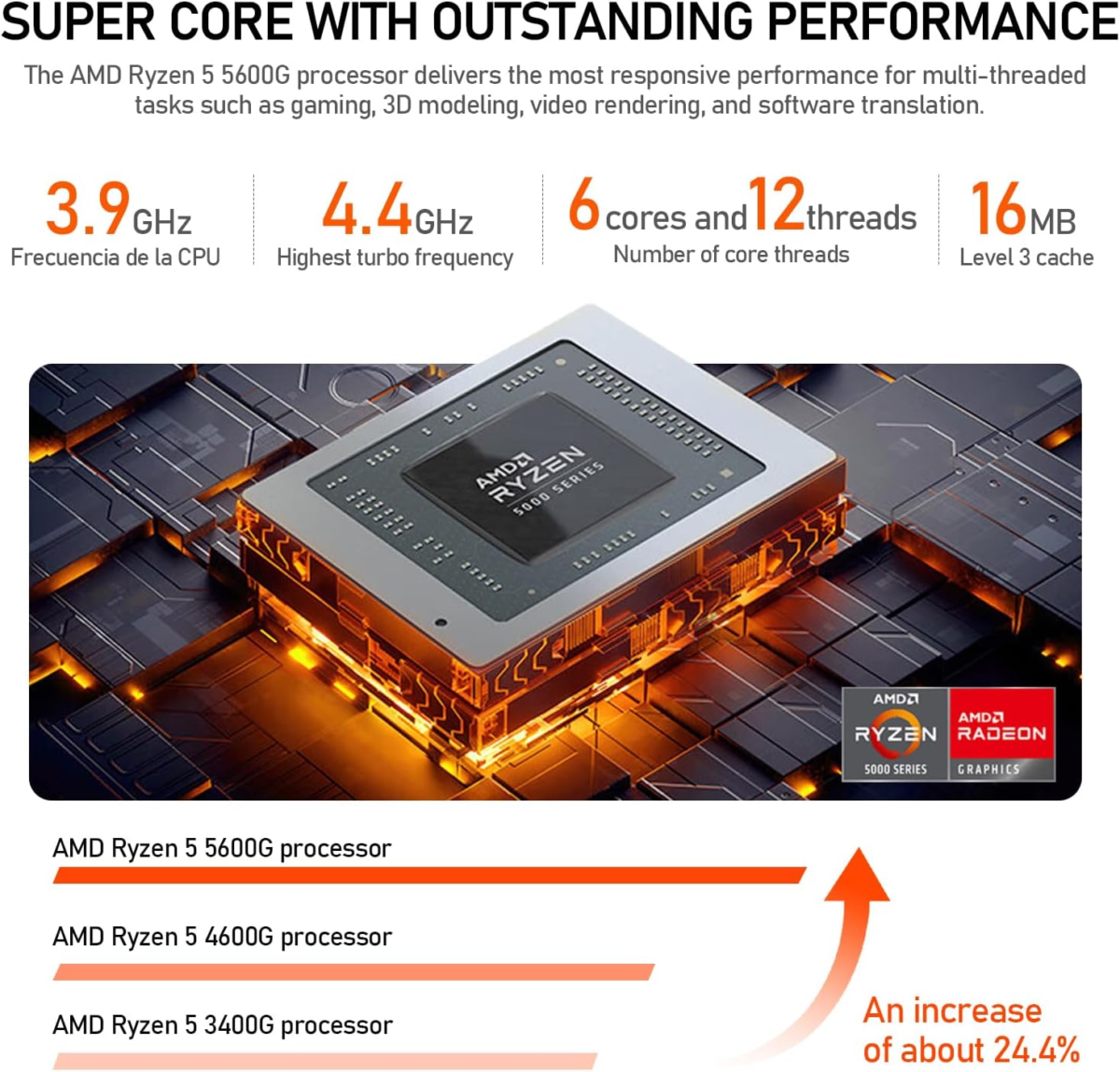 Gaming PC AMD Ryzen5 5600G 6Cores 3.9Ghz up to 4.40 Ghz Processor 16GB DDR4 RAM Nvme SSD 512G Home Gaming Prebulilt Desktop Computer White - Image 3
