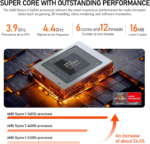 Gaming PC AMD Ryzen5 5600G 6Cores 3.9Ghz up to 4.40 Ghz Processor 16GB DDR4 RAM Nvme SSD 512G Home Gaming Prebulilt Desktop Computer White - Image 3