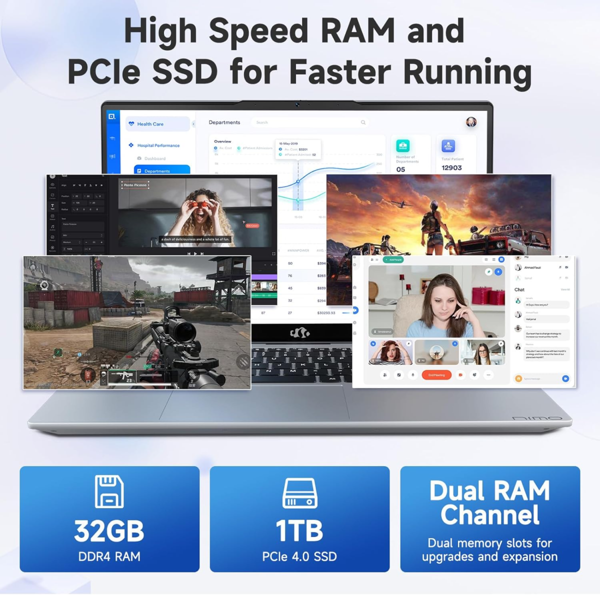 15.6 Laptop, 12Th Gen Intel Core I3-1215U (Up to 4.4Ghz, 6 Cores, Beat I5-1135G7), 32GB RAM 1TB SSD, IPS FHD Display, Fingerprint, Backlit Keyboard, Wi-Fi 6, BT5.2, Type C, Win 11 - Image 3