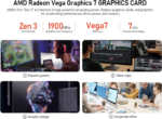 Gaming PC AMD Ryzen5 5600G 6Cores 3.9Ghz up to 4.40 Ghz Processor 16GB DDR4 RAM Nvme SSD 512G Home Gaming Prebulilt Desktop Computer White - Image 4