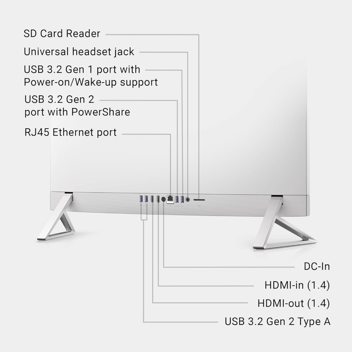 Inspiron 7730 All in One Desktop - 27-Inch FHD Touchscreen Display, Intel Core 7-150U, 32GB DDR4 RAM, 1TB SSD, NVIDIA Geforce MX570A 2GB GDDR6, Windows 11 Pro, Onsite & Migrate Service - White - Image 10