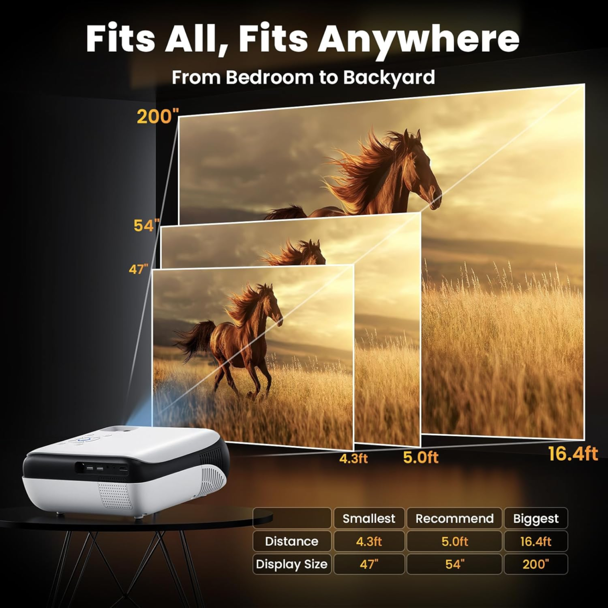 Projector, Native 1080P Bluetooth Projector, Portable Outdoor Movie Projector, Full HD Mini Projector with Speaker for Home Bedroom, Compatible with Smartphone,Hdmi,Usb,Av,Fire Stick,Ps5 - Image 6