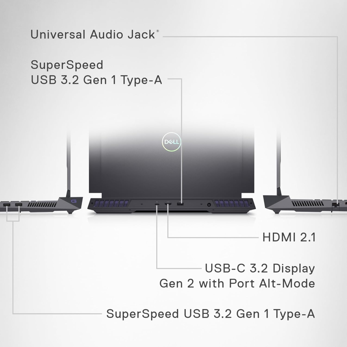 G16 7630 Gaming Laptop - 16-Inch QHD+ 240Hz 3Ms Display, Intel Core I9-13900Hx, 16GB DDR5 RAM, 1TB SSD, NVIDIA Geforce RTX 4070 8GB GDDR6, Windows 11 Home, Onsite Service - Metallic Nightshade - Image 8