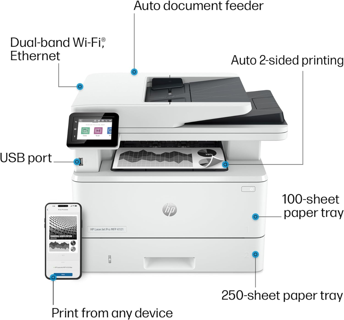 Laserjet Pro MFP 4101Fdw Wireless Black & White All-In-One Laser Printer, Scanner, Copier, Fax, Best-For-Office (2Z619F) - Image 4