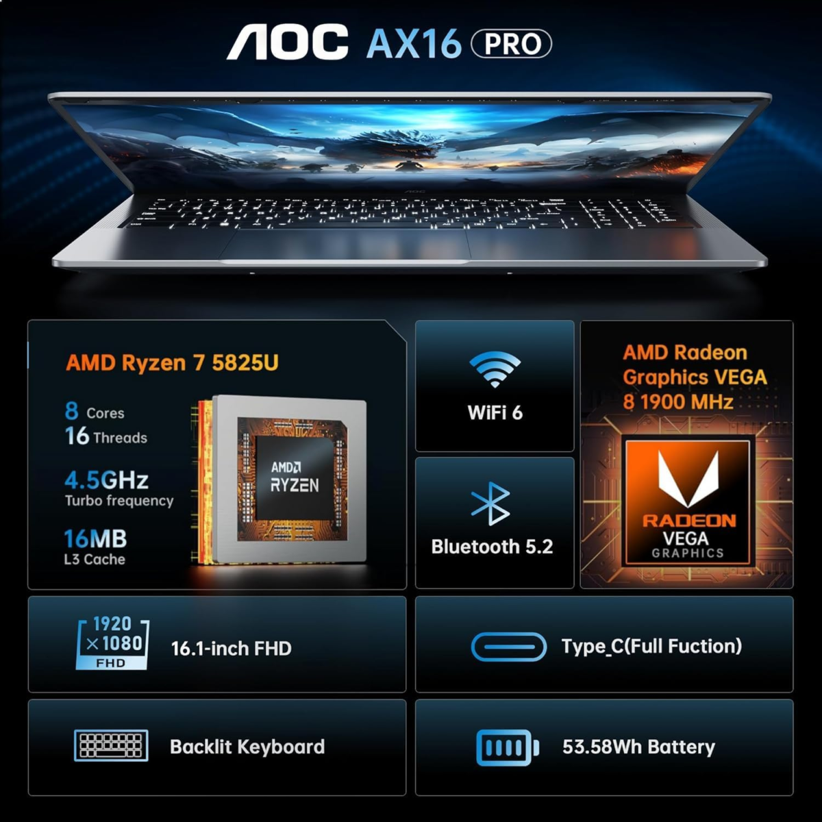 Gaming Laptop, 16.1” FHD Display, AMD Ryzen 7 5825U Octa-Core CPU, 16GB RAM 512GB SSD, Windows 11 Laptop Computer, Wi-Fi 6, Backlit Keyboard, HDMI, USB3.2, Type-C, 53Wh Battery, Metal Shell - Image 2