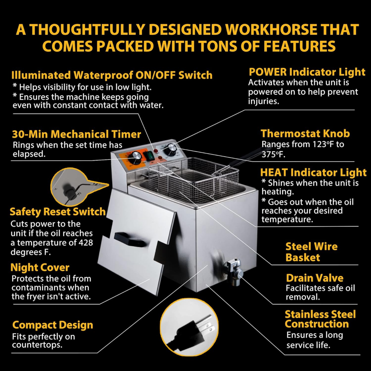 14 Qt. Electric Countertop Commercial Deep Fryer with 6.8 Qt. Basket, for Restaurant and Home - 120V, 1700W, Stainless Steel Build - Image 3