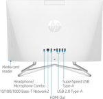 Newest All-In-One Desktop Computer, 21.5" FHD Display, Intel Celeron J4025 Processor, 16GB RAM, 256GB SSD, Webcam, HDMI, RJ-45, Wired Keyboard&Mouse, Wi-Fi, Windows 11 Pro - Image 5