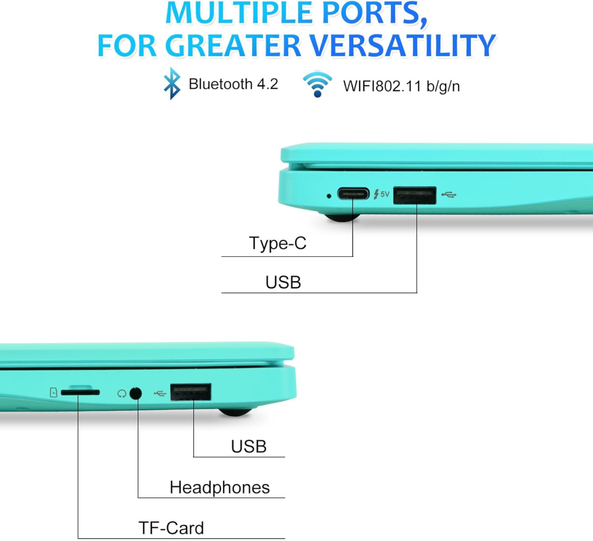 Mini Android 12 Laptop Computer, Portable Small Netbook with Allwinner A133 CPU Android 12 OS 2GB RAM 64GB EMMC HD IPS Screen 1920X800 0.3MP Camera (Blue) - Image 2