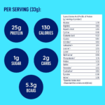 WHEY Protein Cookies & Cream - 100% Whey Protein Powder, 25G Protein per Serving - Grass-Fed, Gluten-Free, Bcaas, Amino Acid - 26 Servings, 1.88 Lb Tub - Image 5