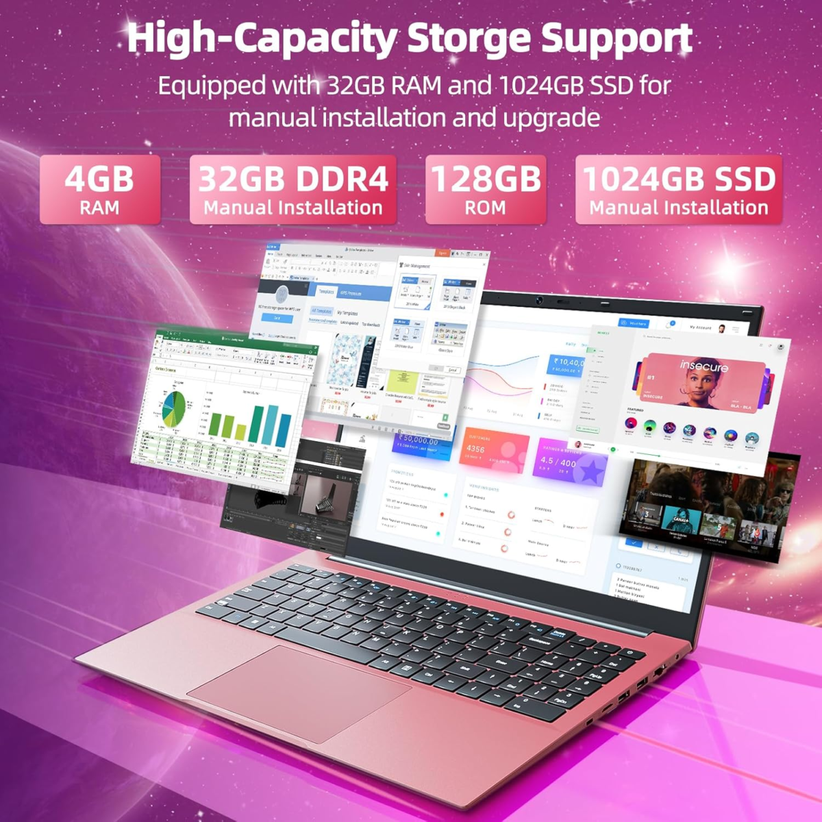 15.6 Inch Laptops, Laptop Computers Students Business with 36GB RAM 128GB EMMC+1024GB SSD, Celeron N5095 Quad-Core(Up to 2.9Ghz), 11 Home, Wifi 6, USB 3.2, HDMI, Type-C, 7000Mah Battery(Pink) - Image 2