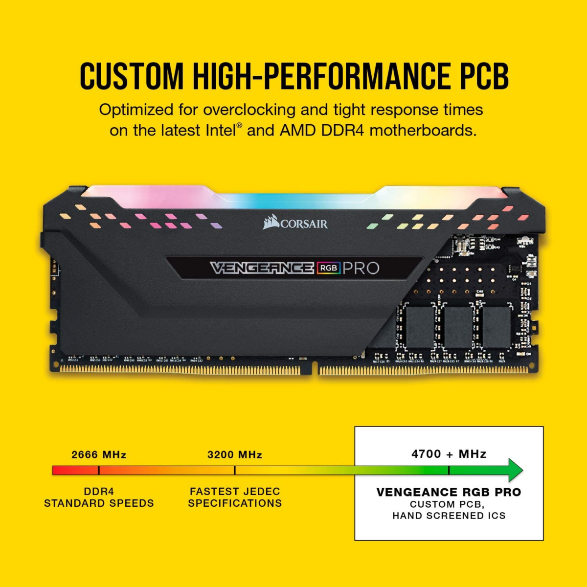 VENGEANCE RGB PRO DDR4 RAM 32GB (2X16Gb) 3200Mhz CL16-20-20-38 1.35V Intel AMD Desktop Computer Memory - Black (CMW16GX4M2C3200C16) - Image 4