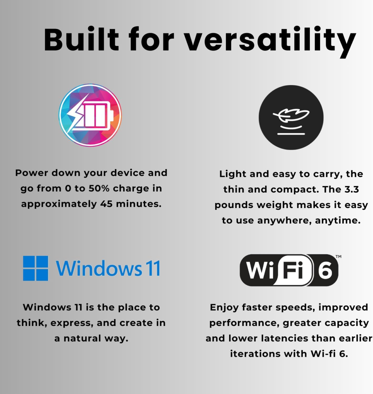 Newest 255 G10 15.6" FHD Business Laptop, AMD Ryzen 7 7730U, 32GB RAM, 1TB Pcie SSD, Numeric Keypad, Webcam, Wi-Fi 6, HDMI, Windows 11 Pro, Black - Image 4
