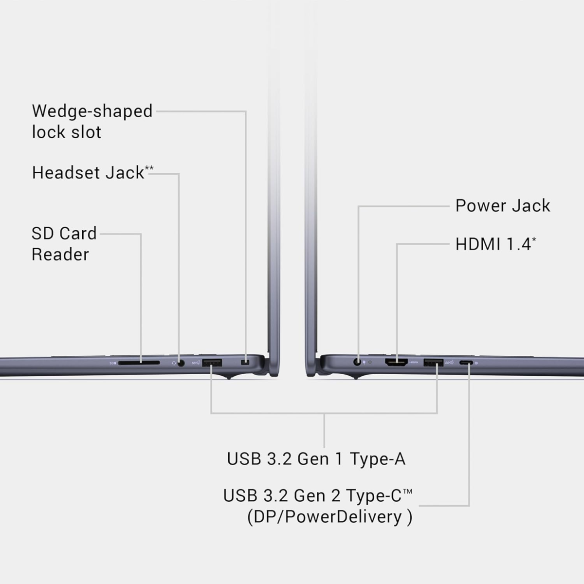 Inspiron 5645 Laptop - 16.0 16:10 FHD+ (1920 X 1200) Display, AMD Ryzen 7-8840U, 16GB DDR5 RAM, 1TB SSD, AMD Radeon Graphics, Windows 11 Home, Onsite & Migrate Services - Midnight Blue - Image 9