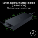 Blade 16 Gaming Laptop: NVIDIA Geforce RTX 4090-13Th Gen Intel 24-Core I9 HX CPU - 16" Dual Mode Mini LED (4K UHD+ 120Hz & FHD+ 240Hz) - 32GB RAM - 2TB SSD - Compact Gan Charger - Windows 11 - Image 6
